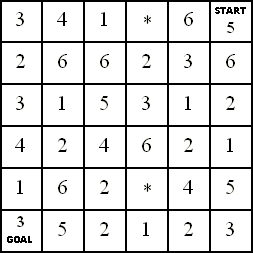 Small version of maze